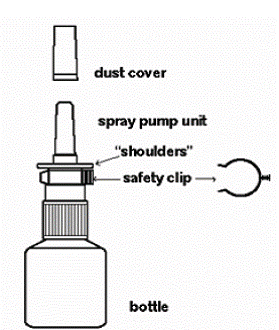 Parts of Astelin Nasal Spray pump - Illustration