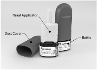 Parts your FLONASE Nasal Spray - Illustration