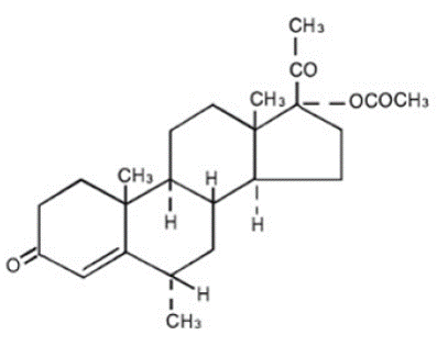 PROVERA® (medroxyprogesterone acetate) Structural Formula Illustration