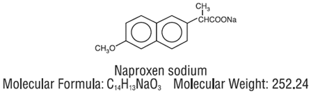 NAPRELAN® (naproxen sodium) Controlled-Release Tablets for oral use Structural Formula Illustration